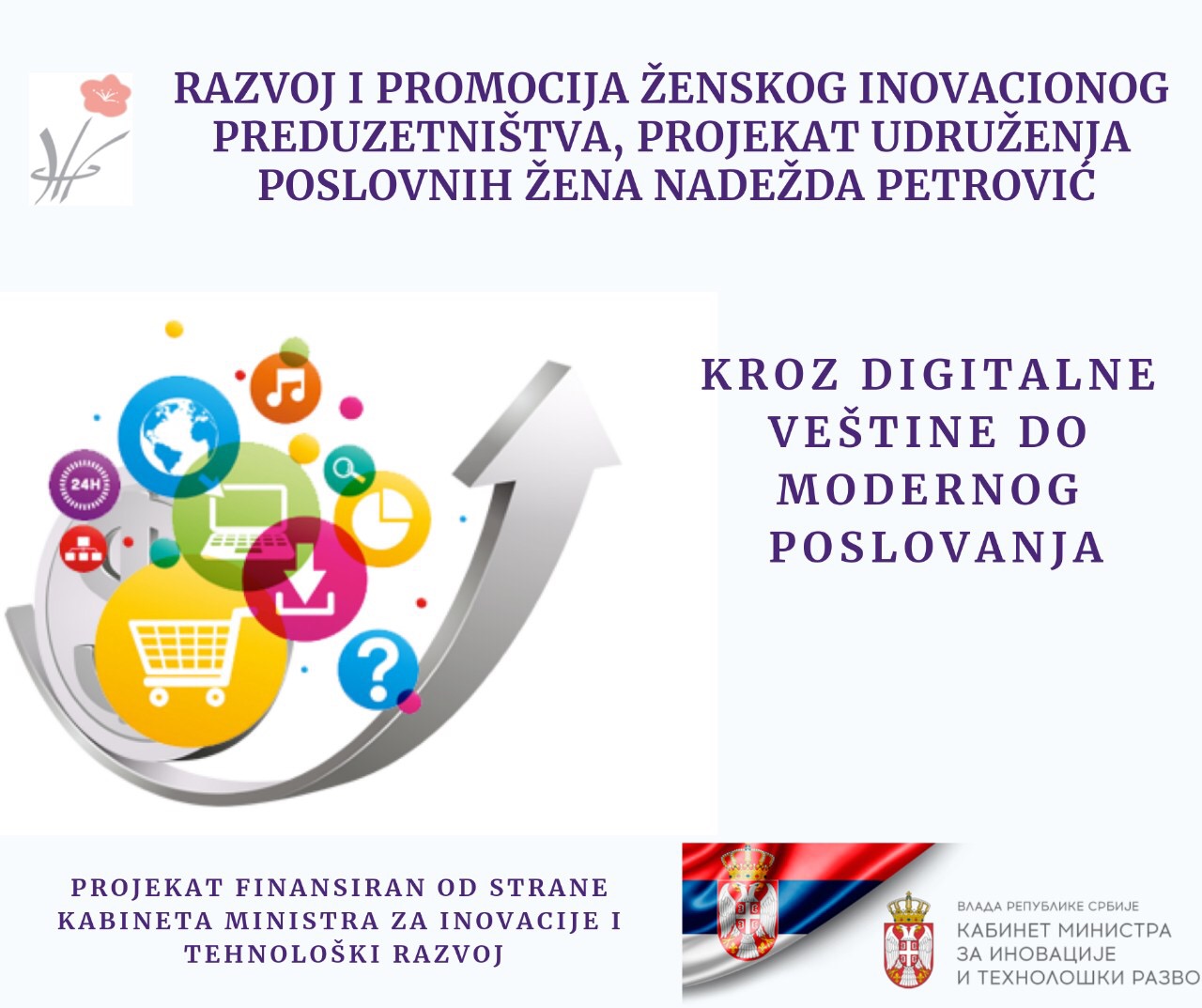 Kroz digitalne veštine do modernog poslovanja